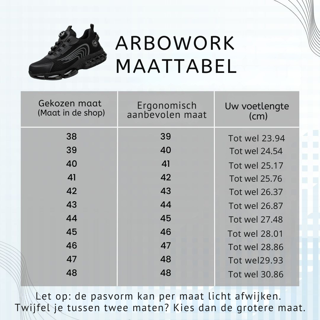 Veiligheidschoenen